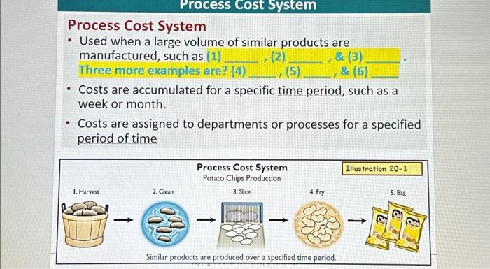 Process Cost System - Used when a large volume of | Chegg.com