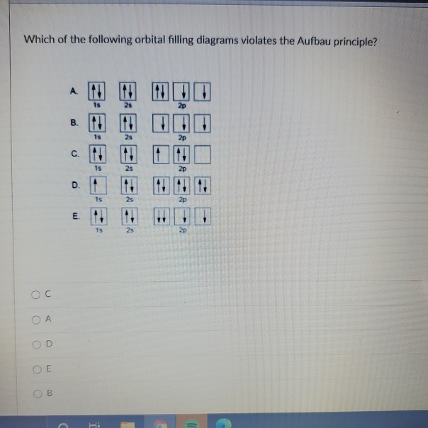 Solved Which of the following orbital filling diagrams | Chegg.com