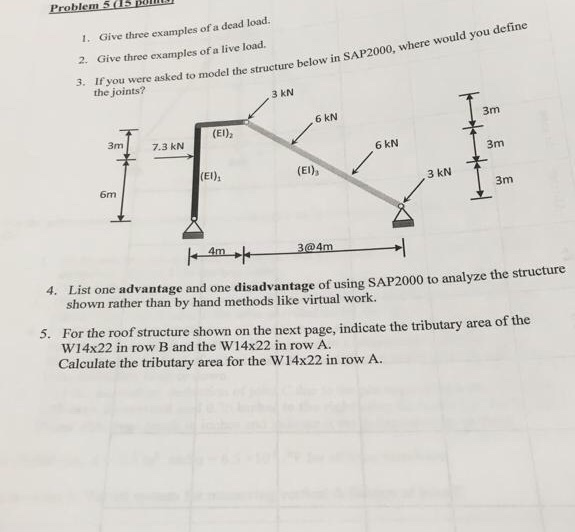 Solved Problem 5 / 5 1. Give three examples of a dead load. | Chegg.com