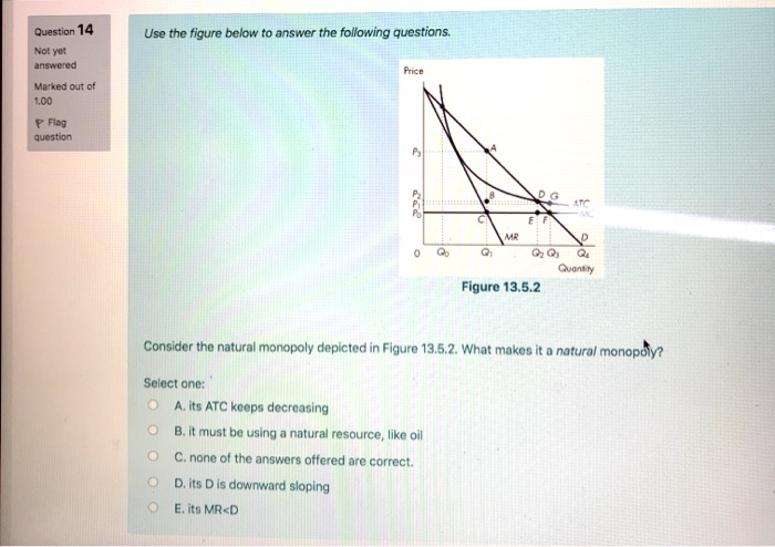 Solved Question 14 Use the figure below to answer the | Chegg.com