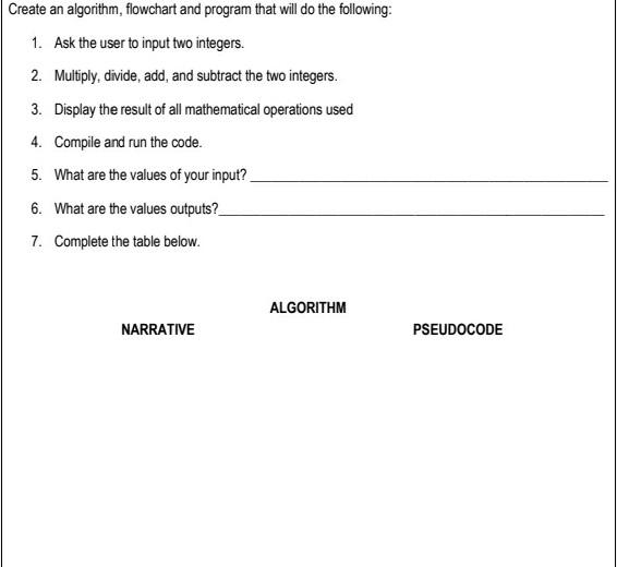 Solved Create an algorithm, flowchart and program that will | Chegg.com
