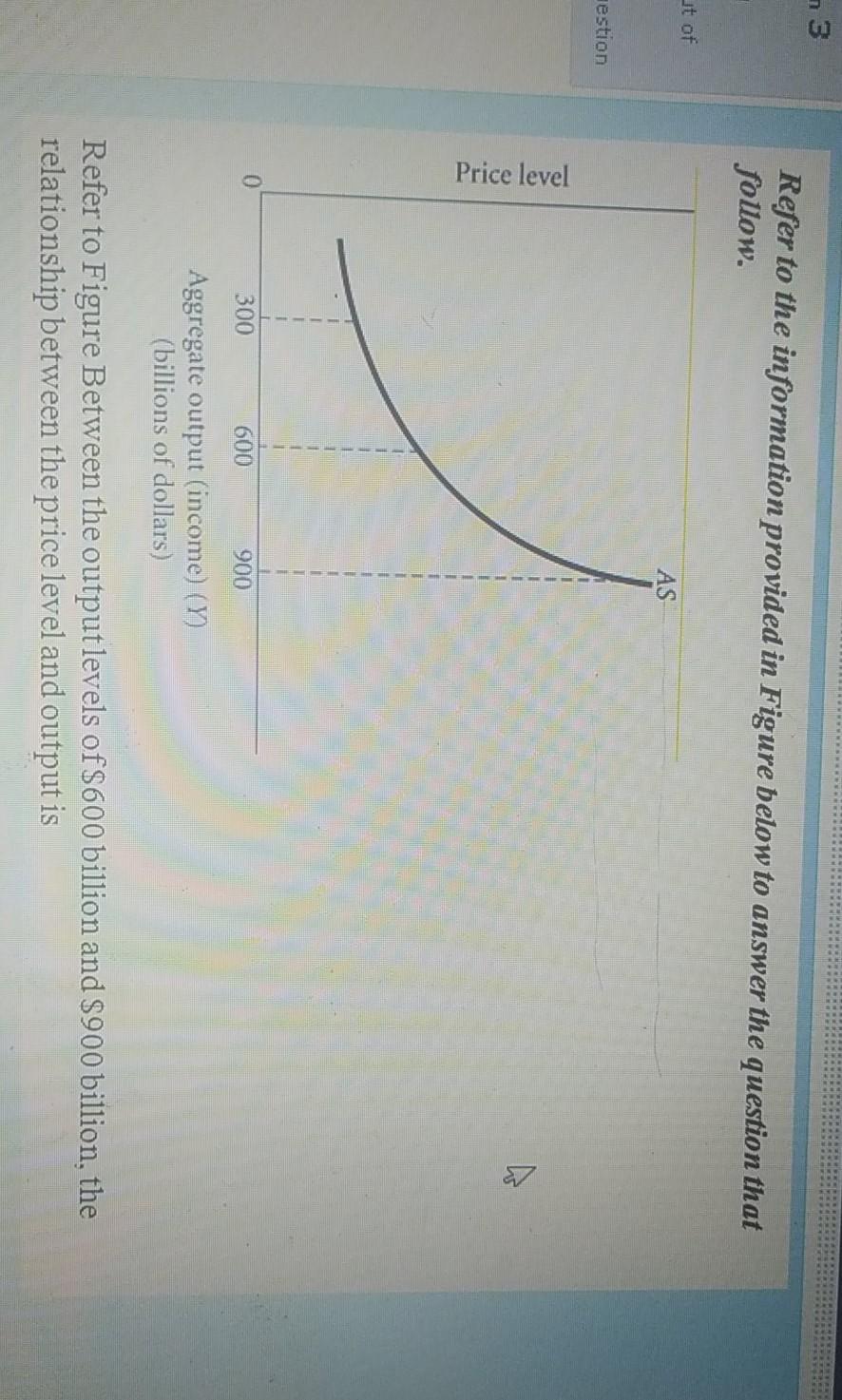 Solved 3 Refer to the information provided in Figure below | Chegg.com
