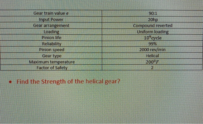 gear cycle 2000