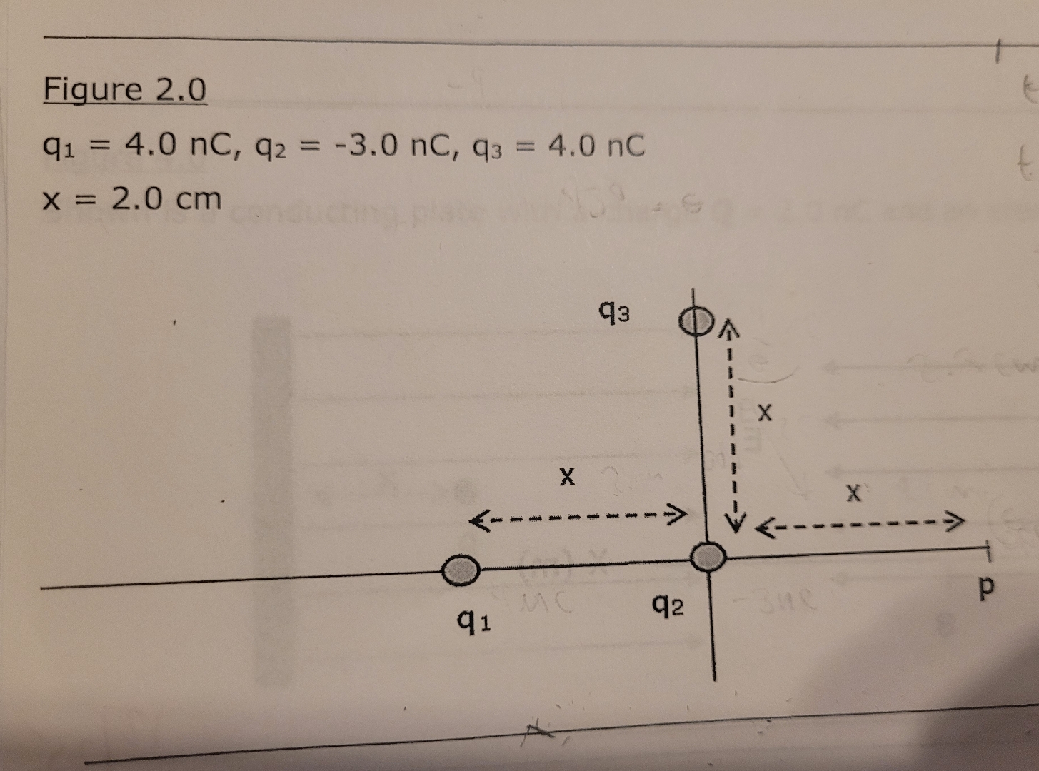 Solved Find the electric field at point p. (15 ﻿pts) ﻿Figure | Chegg.com