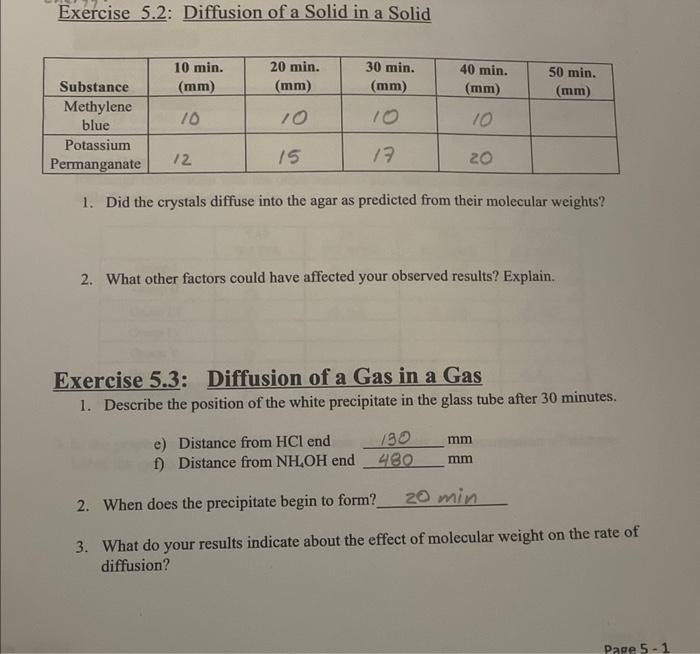 Solved Exercise 5.2: Diffusion of a Solid in a Solid 1. Did | Chegg.com