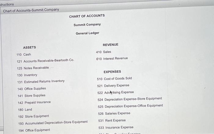 Solved Instructions LIABILITIES 210 Accounts Payable 216 | Chegg.com