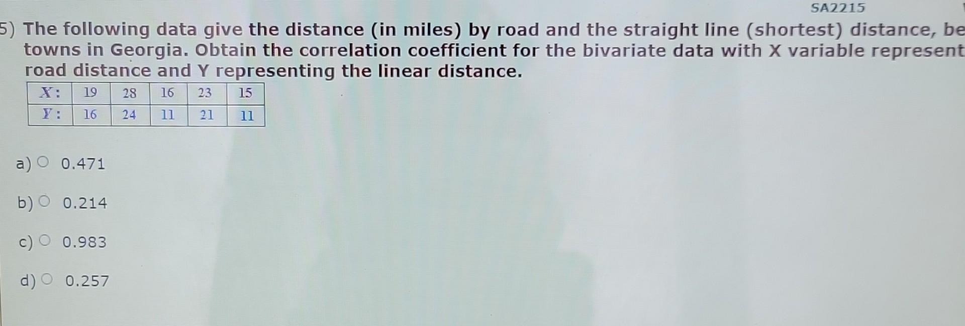 Solved The following data give the distance (in miles) by | Chegg.com