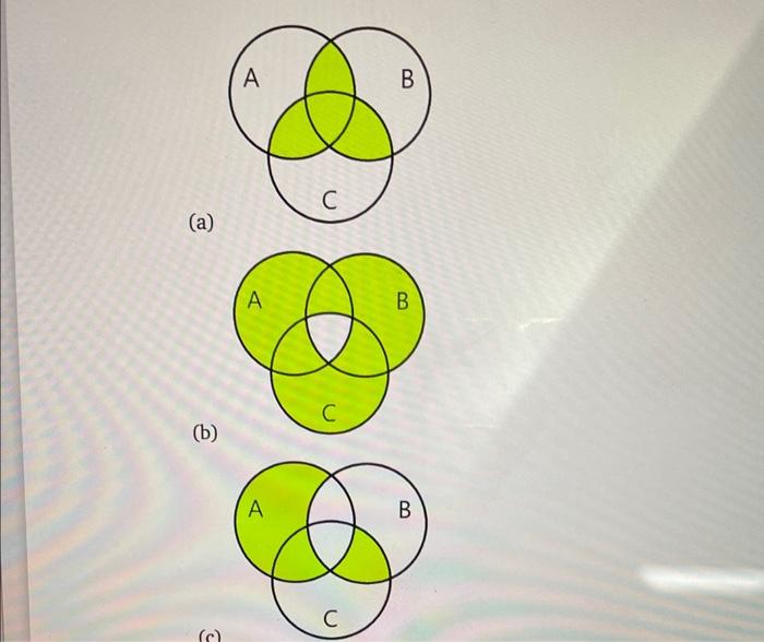 Solved (10pts) Come up with set expressions that match the | Chegg.com