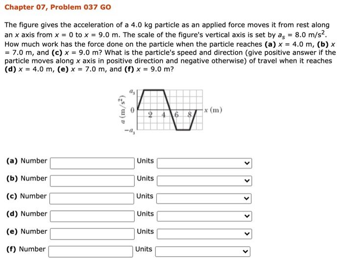 Solved Chapter 07, Problem 037 GO The figure gives the | Chegg.com