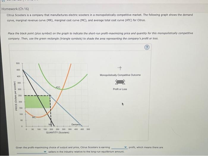 Solved Ctrus Scooters is a company that manufactures