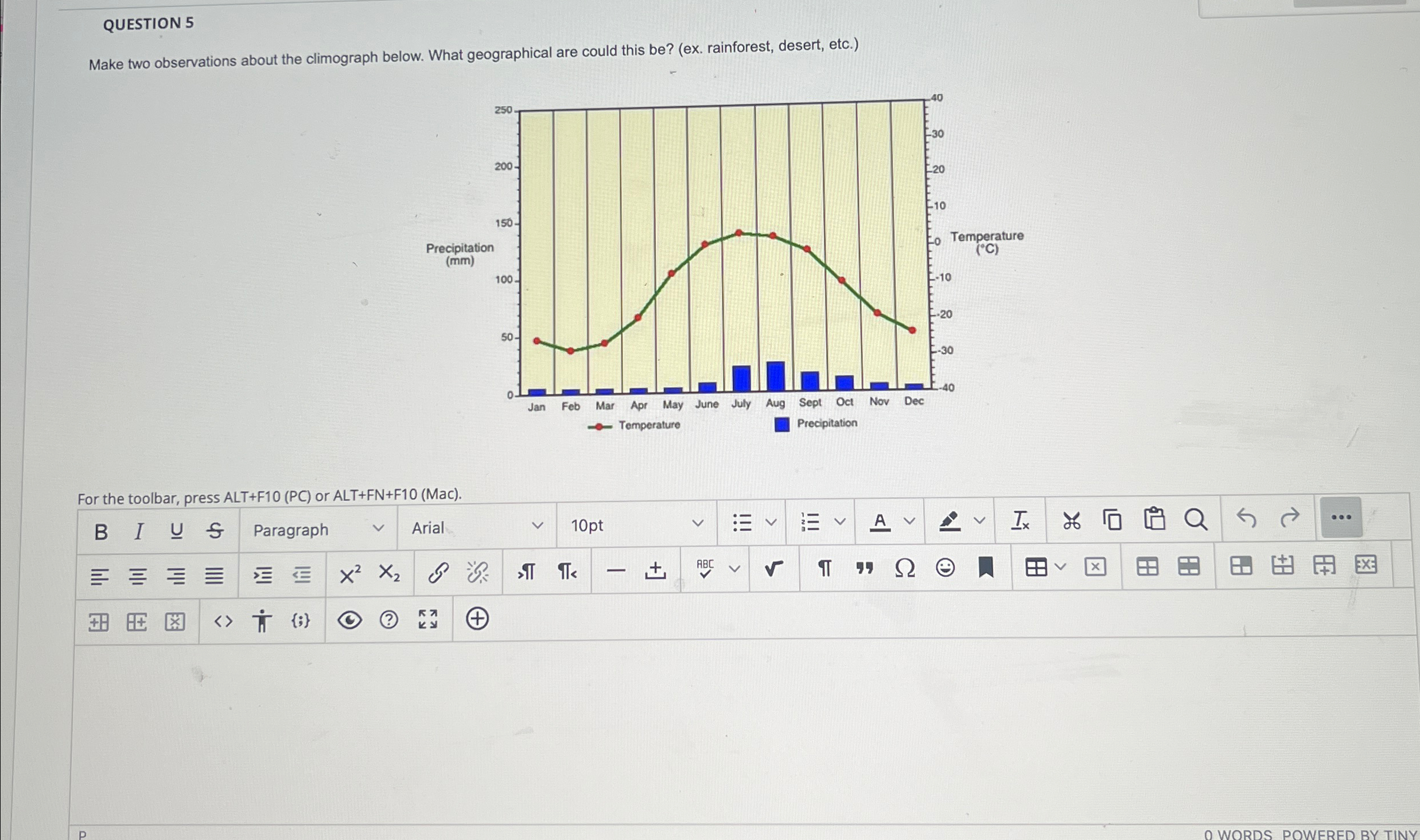 QUESTION 5Make two observations about the climograph | Chegg.com