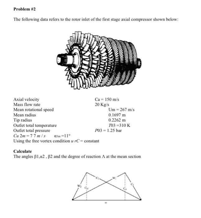 Solved Problem #2 The following data refers to the rotor | Chegg.com