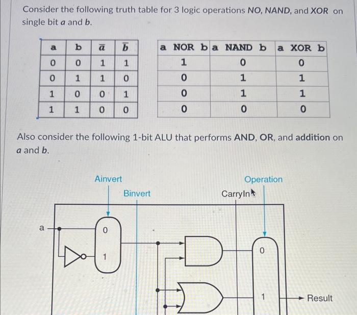 Solved Consider the following truth table for 3 logic | Chegg.com