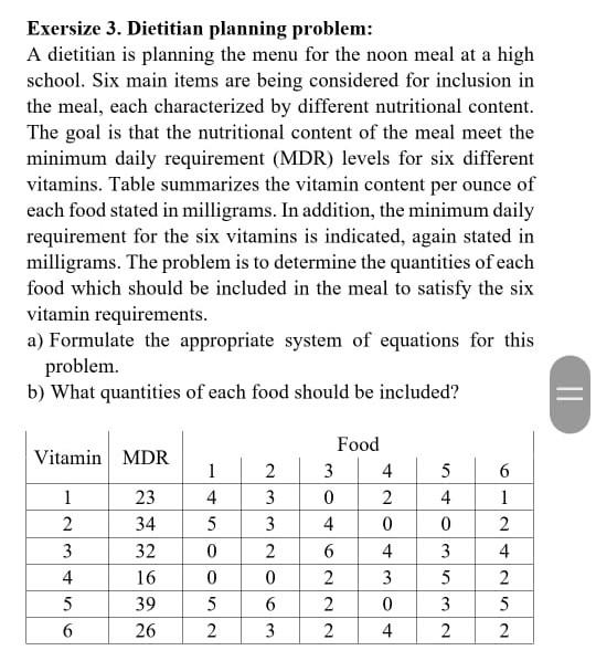 Solved Exersize 3. Dietitian planning problem: A dietitian | Chegg.com