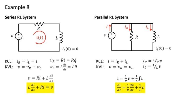 Solved xercise 3 Symbolically solve the ODE models derived | Chegg.com