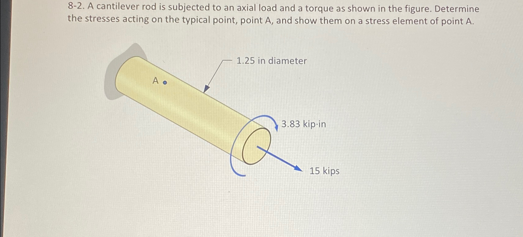 Solved 8 2 ﻿a Cantilever Rod Is Subjected To An Axial Load 9776