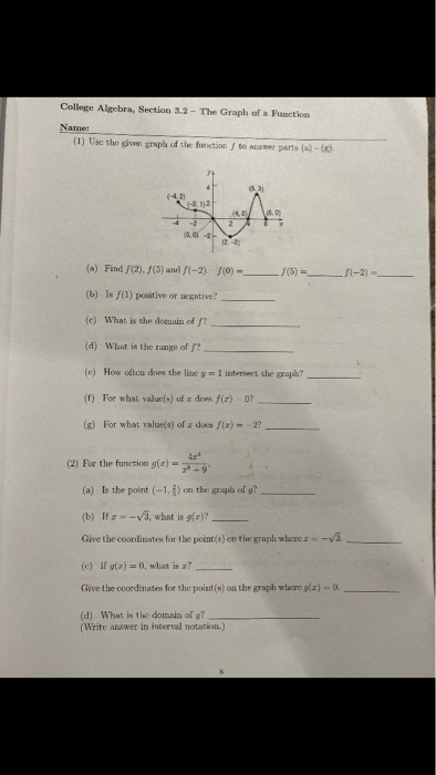 Solved College Algebra, Section 3.2 - The Graph of a | Chegg.com