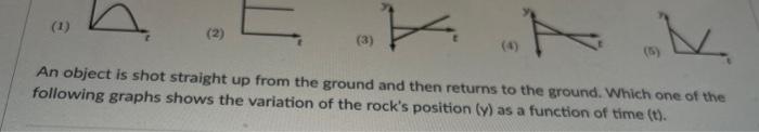 Solved An object is shot straight up from the ground and | Chegg.com