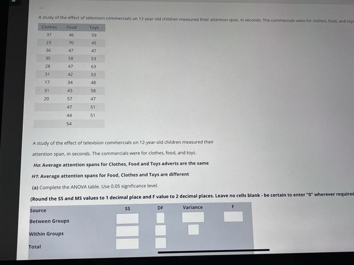 Solved (b) Calculate 95% confidence intervals for the group | Chegg.com