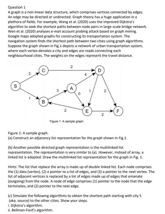 Solved Question 1 A graph is a non-linear data structure, | Chegg.com