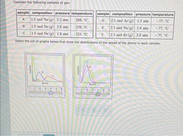 Solved Consider the following samples of gas: A A D sample | Chegg.com