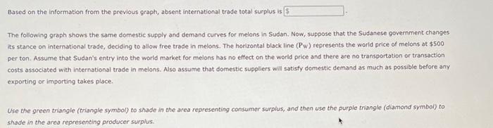 Solved Based on the information from the previous graph, | Chegg.com