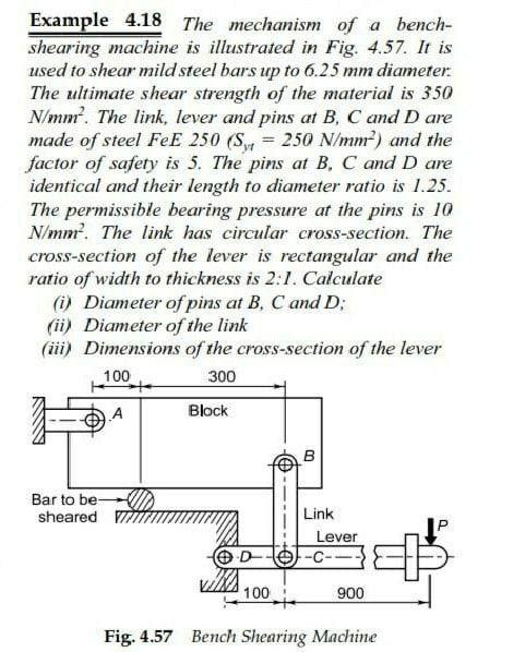 Solved Example 4.18 The mechanism of a bench- shearing | Chegg.com