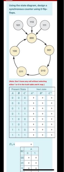 Solved Using the state diagram, design a synchronous counter | Chegg.com
