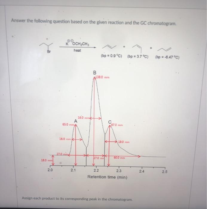 Solved Answer the following question based on the given | Chegg.com