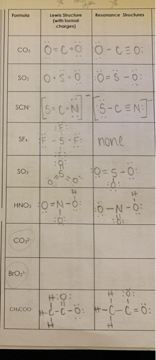 Solved Formula Resonance Structure Lewis Structure With Chegg Com