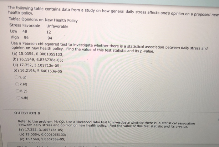 Solved The following table contains data from a study on how | Chegg.com
