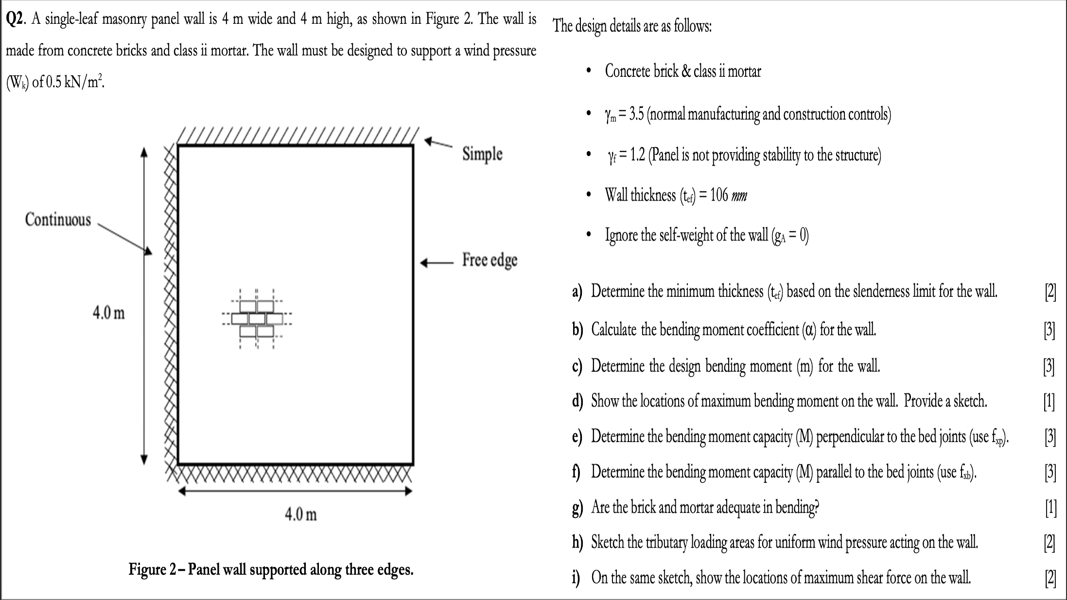 Solved A single-leaf masonry panel wall is 4 ﻿m wide and 4 | Chegg.com