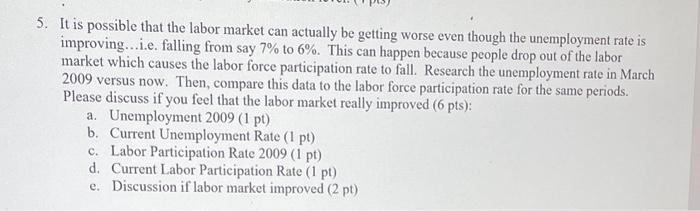 Solved 5. It Is Possible That The Labor Market Can Actually | Chegg.com