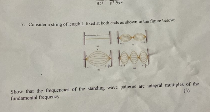 Standing Wave Pattern String Solved Consider a string of length L fixed at both ends as | Chegg.com