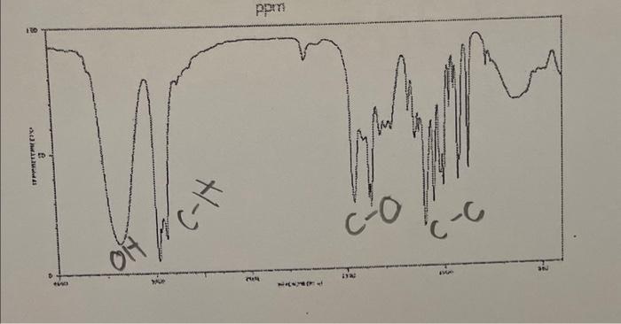 Solved answer the question. draw out the compound and label | Chegg.com