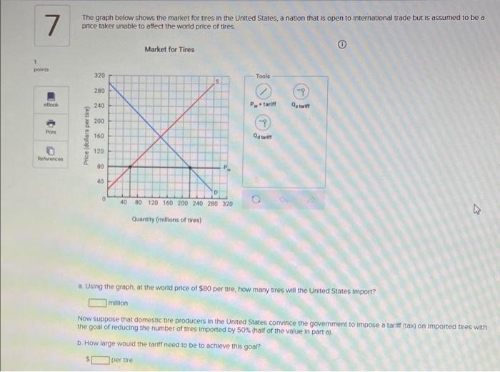 The graph below shows the market for tires in the United States, a nation that is open to international trade but is assumed 
