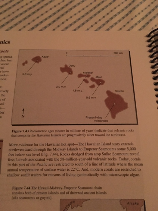 Solved 126 Plate Tectonics H. Dynamics of hot spots and om | Chegg.com