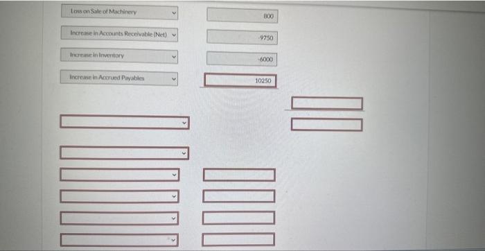 Solved Comparative balance sheet accounts of Marcus Inc. are | Chegg.com