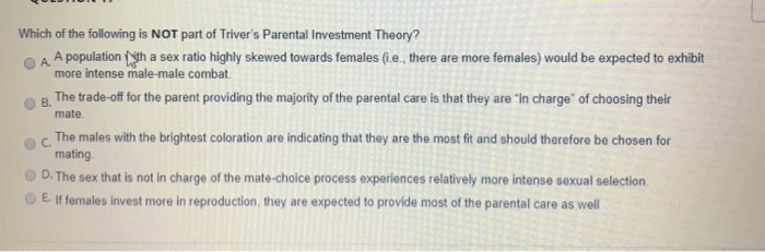 Parental investment theory