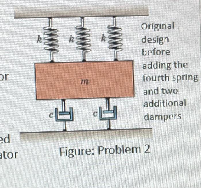 Solved - 2.0 An engineer is in the process of modifying the | Chegg.com