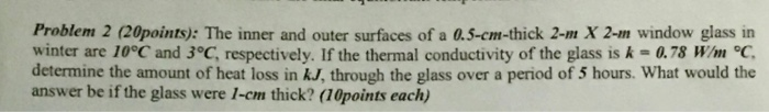 Solved Problem 2 (20points): The inner and outer surfaces of | Chegg.com