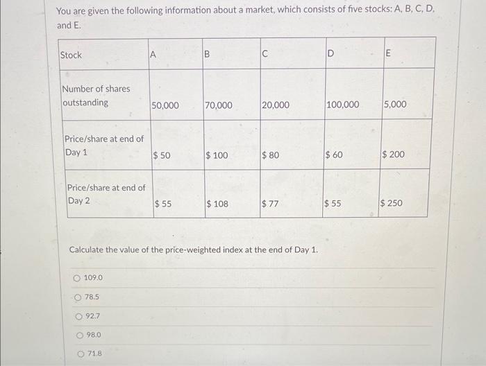 Solved You are given the following information about a | Chegg.com