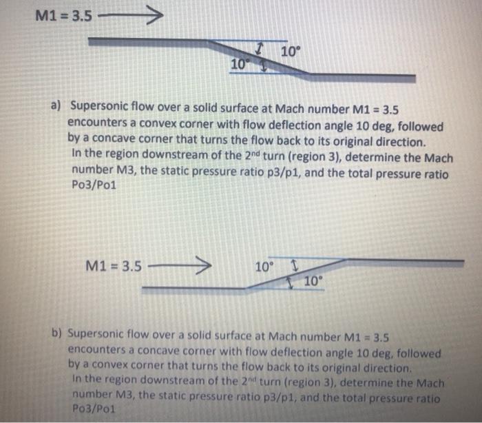 Solved M1 = 3.5 > I 10° 10 a) Supersonic flow over a solid | Chegg.com