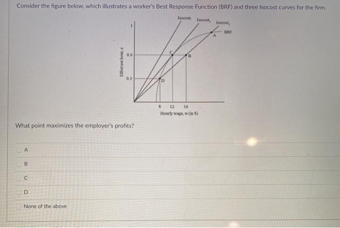 Solved Consider the figure below, which illustrates a | Chegg.com
