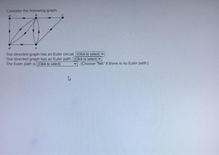 Solved Consider the following graph: e 8 h f The given graph | Chegg.com