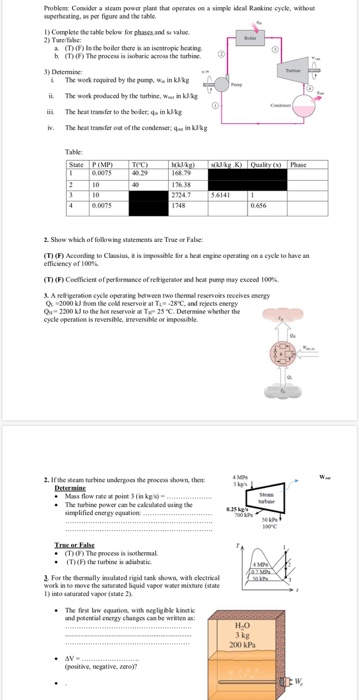 Solved 1. Answer questions below, based on cyclic device | Chegg.com