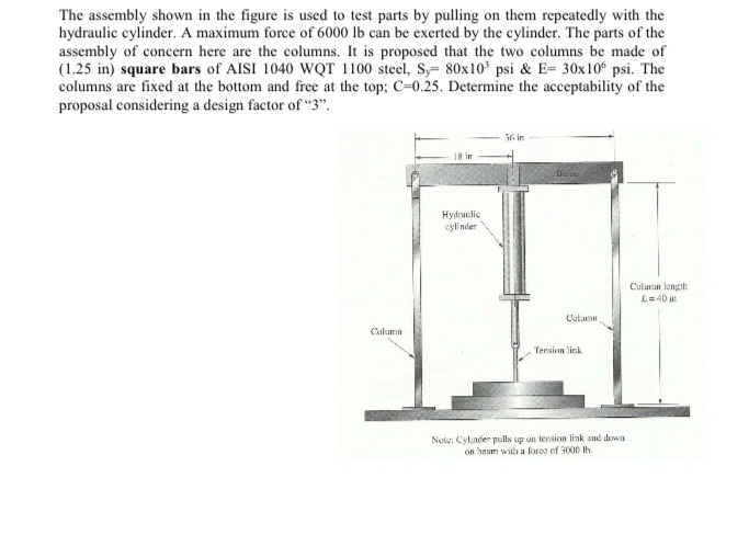 Single Acting and Double Acting hydraulic cylinders: What's the difference?  - YouTube