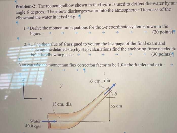 Solved Problem-2: The reducing elbow shown in the figure is | Chegg.com