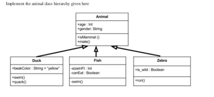 Solved Department :computer science Exam object oriented | Chegg.com