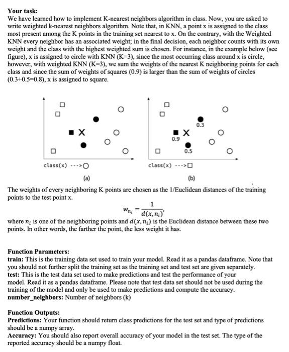 Solved This python code implements the K-nearest neighbor